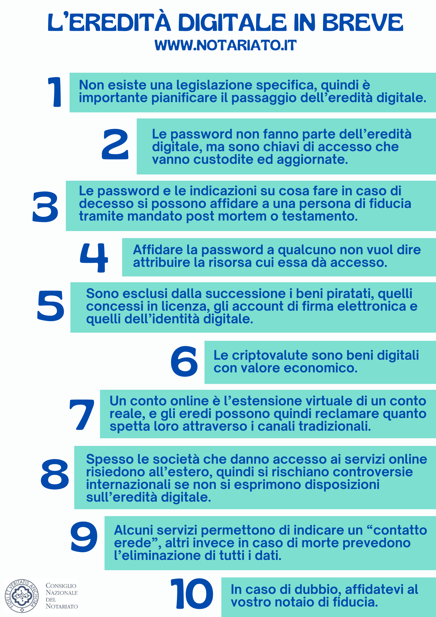 eredità digitale in breve
